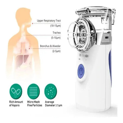 ⭐Lleva tu Nebulizador Portátil Pediátrico Y Adulto + ENVIO GRATIS 🚚